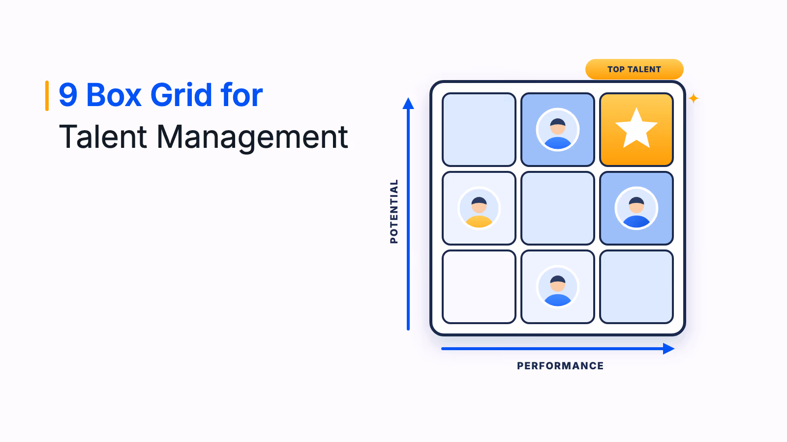 9 box grid for talent management: A complete guide