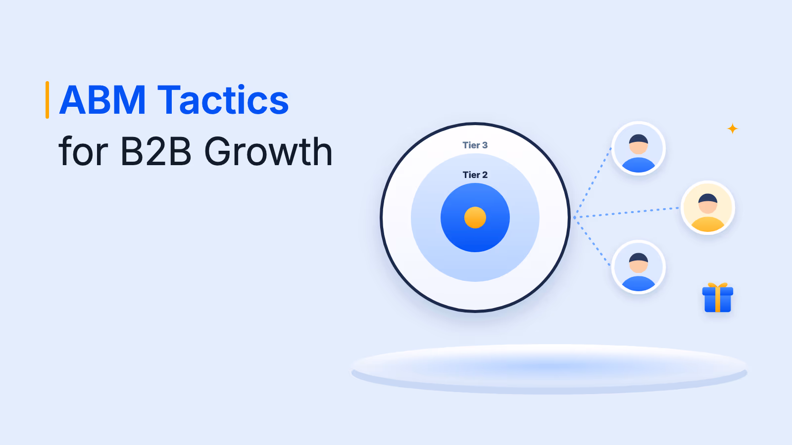 Account-Based Marketing Tactics: 15+ Ways to Drive Growth
