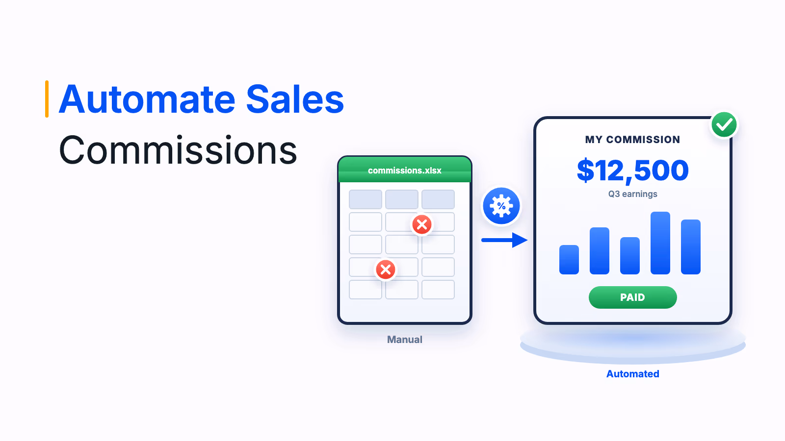 Why you should automate your sales commission process