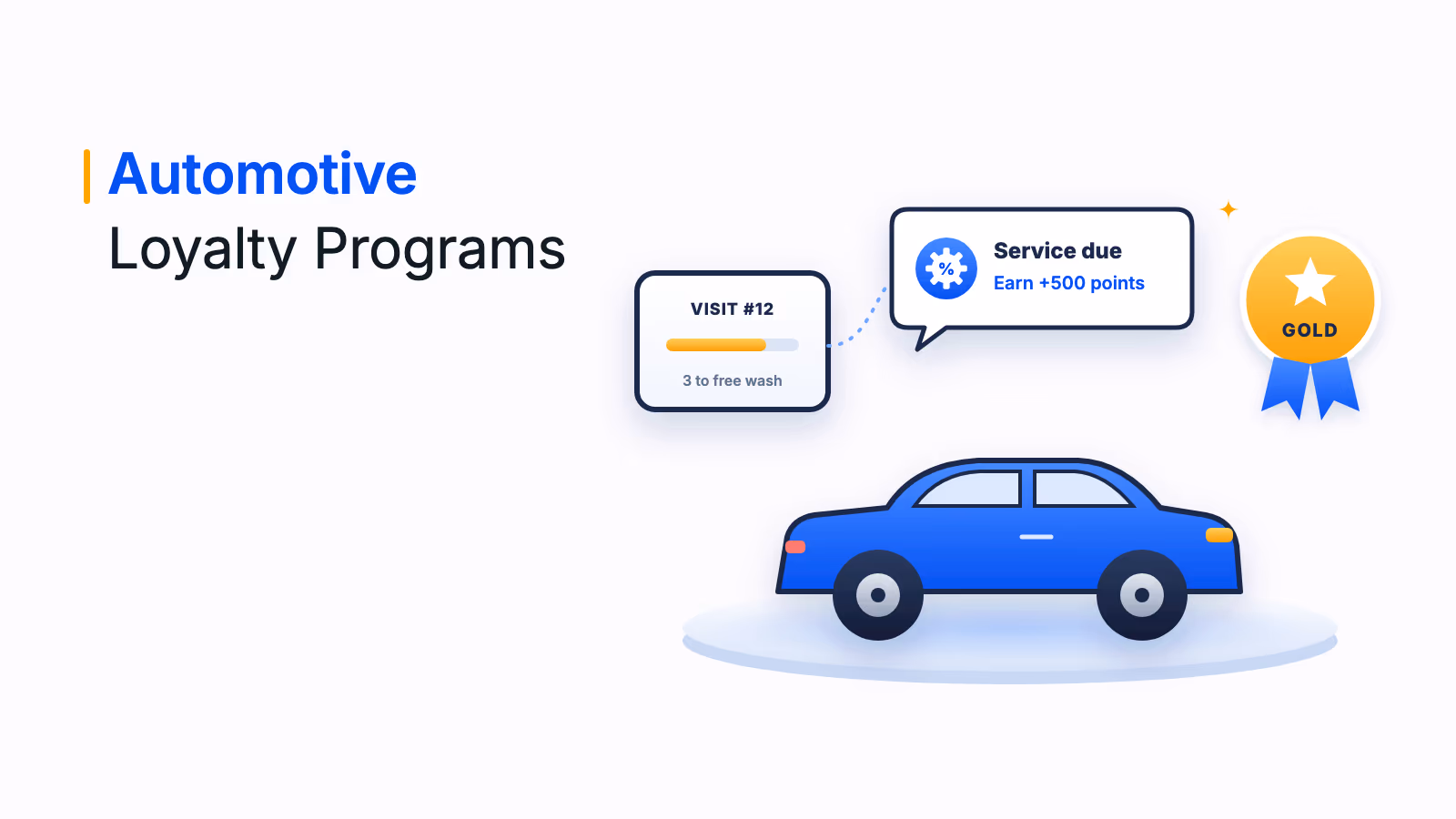 Automotive Loyalty Programs: Types, Examples and Best Practices
