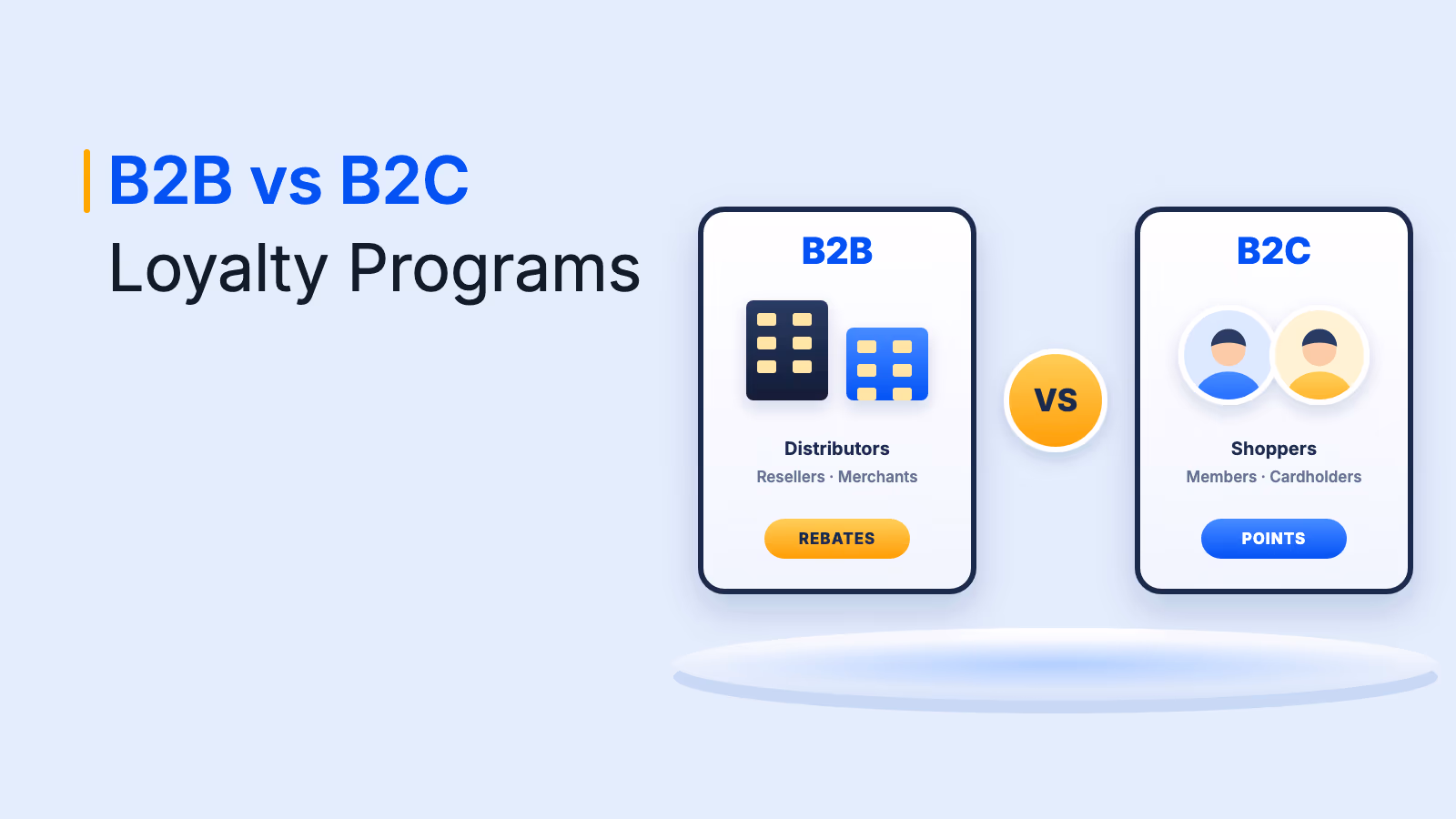 B2B vs B2C Loyalty Programs: Key Differences Explained