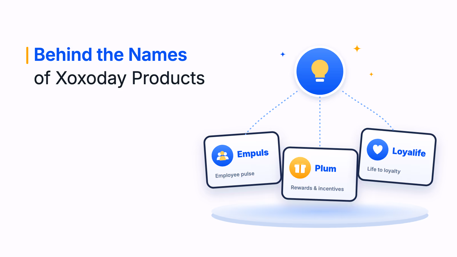 Behind the Names: How Xoxoday Named Its Products