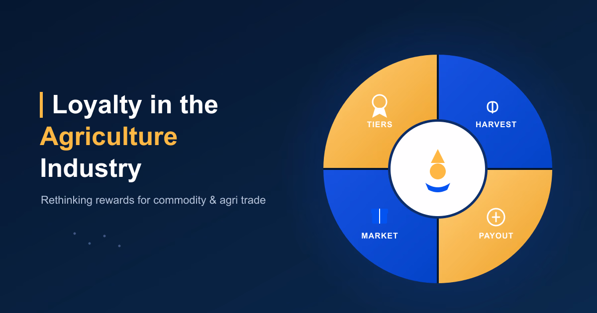 Loyalty in Commodity & Agri Trade: Rethinking Customer Rewards for Agriculture