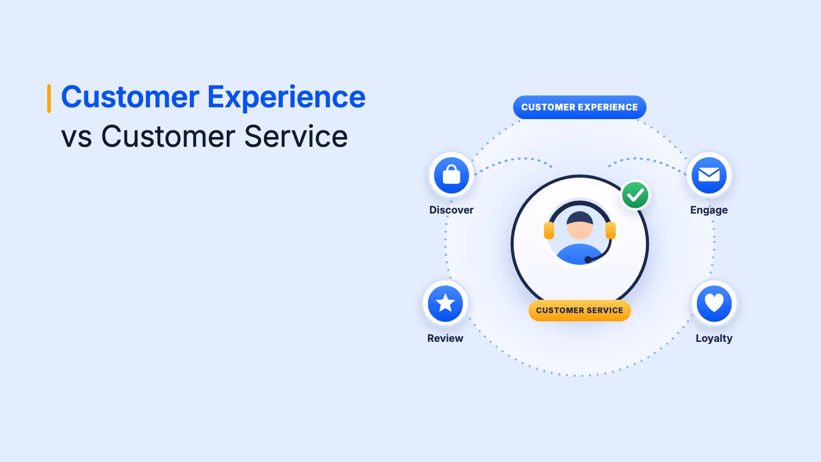 Customer experience vs customer service: Key differences