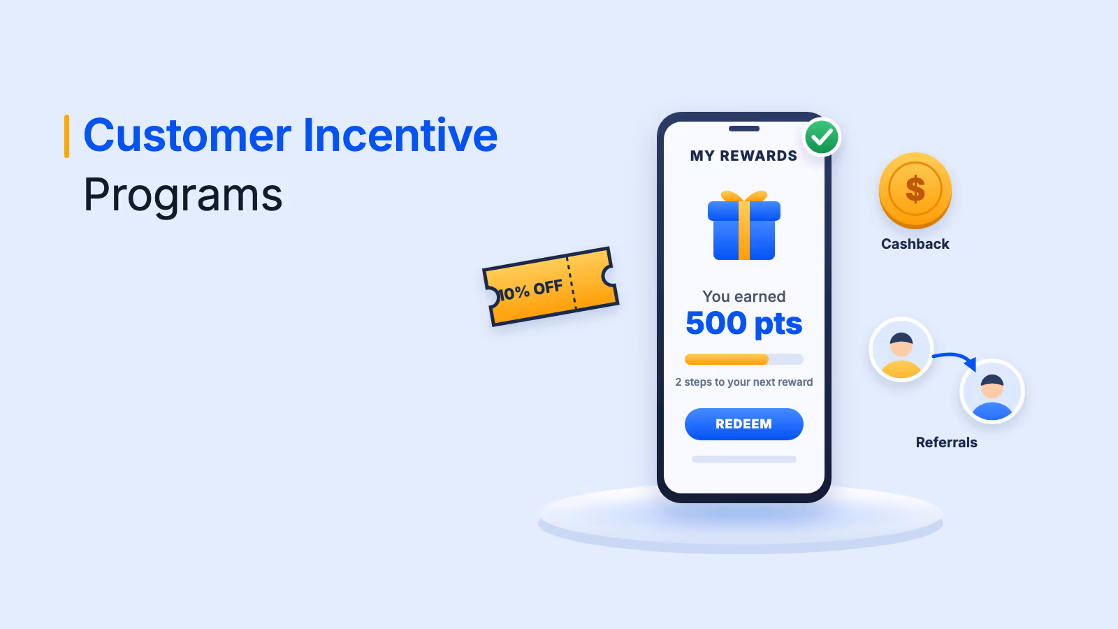 Customer incentive programs: How to build one that works