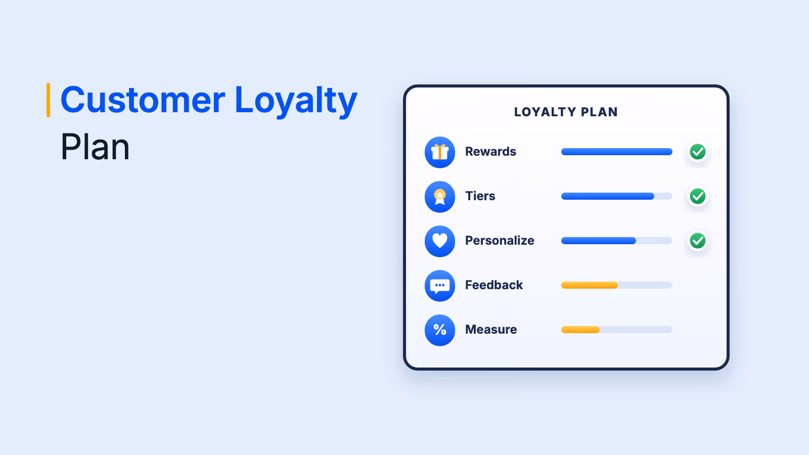 Customer Loyalty Plan: How to Build One That Works
