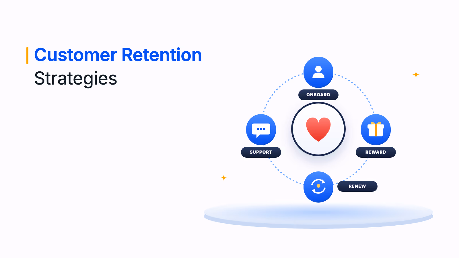 Customer Retention Strategies That Work in 2026