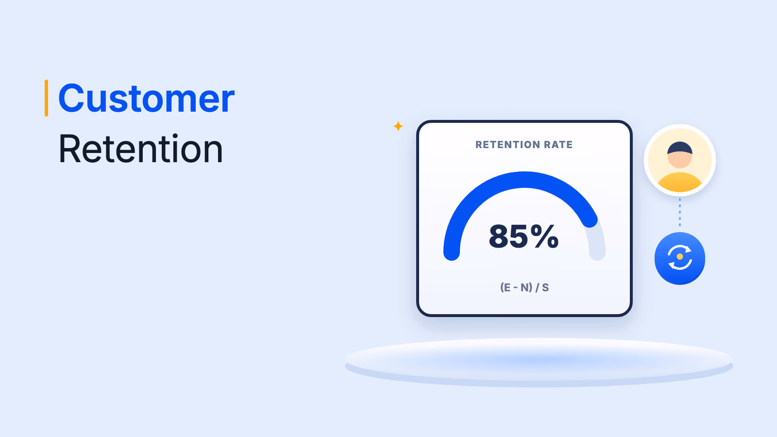 Customer Retention: Meaning, Rate Formula and Benchmarks