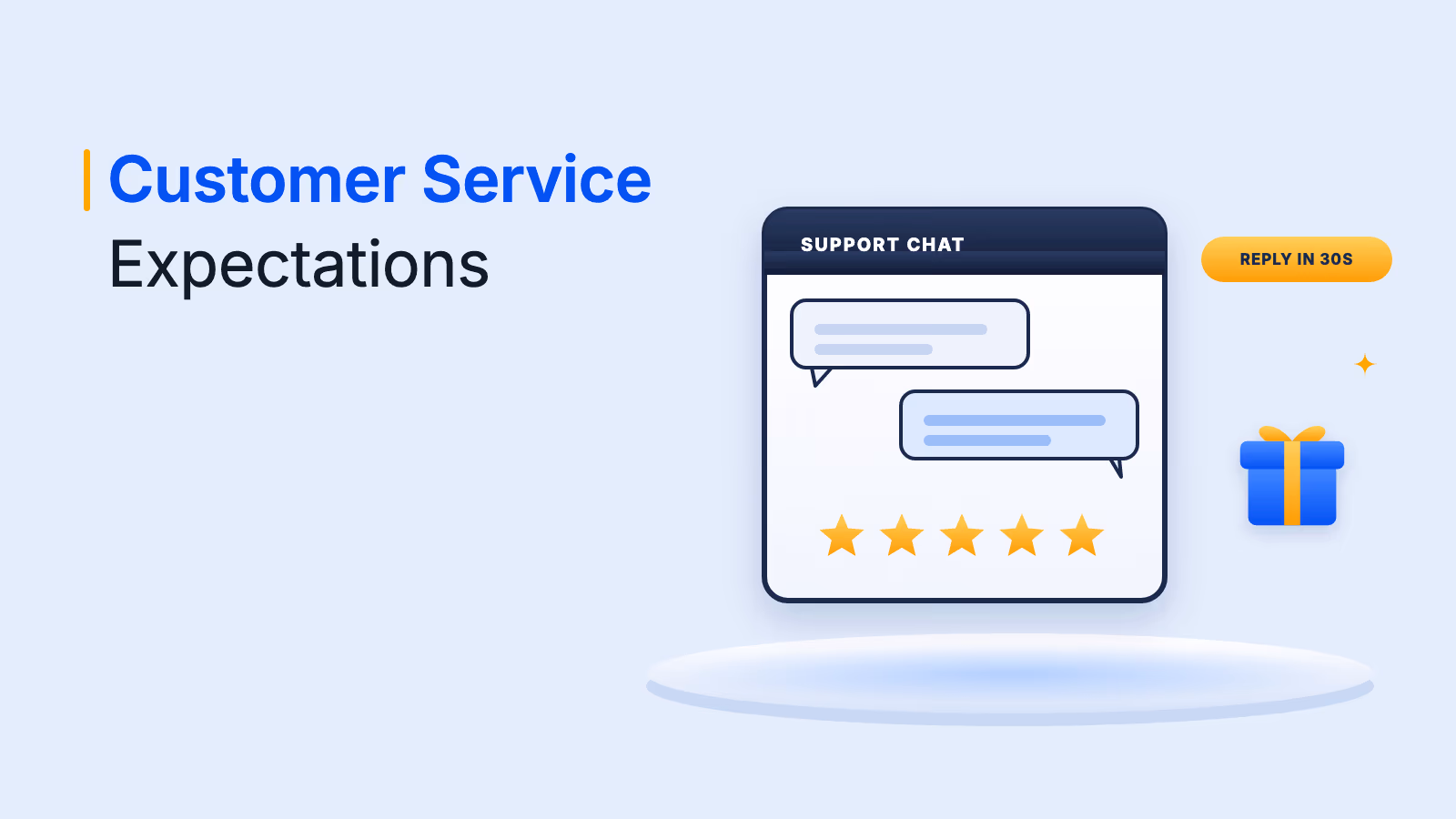 Customer Service Expectations and How to Meet Them