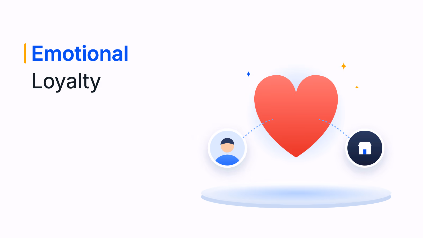 Customer forming an emotional connection with a brand