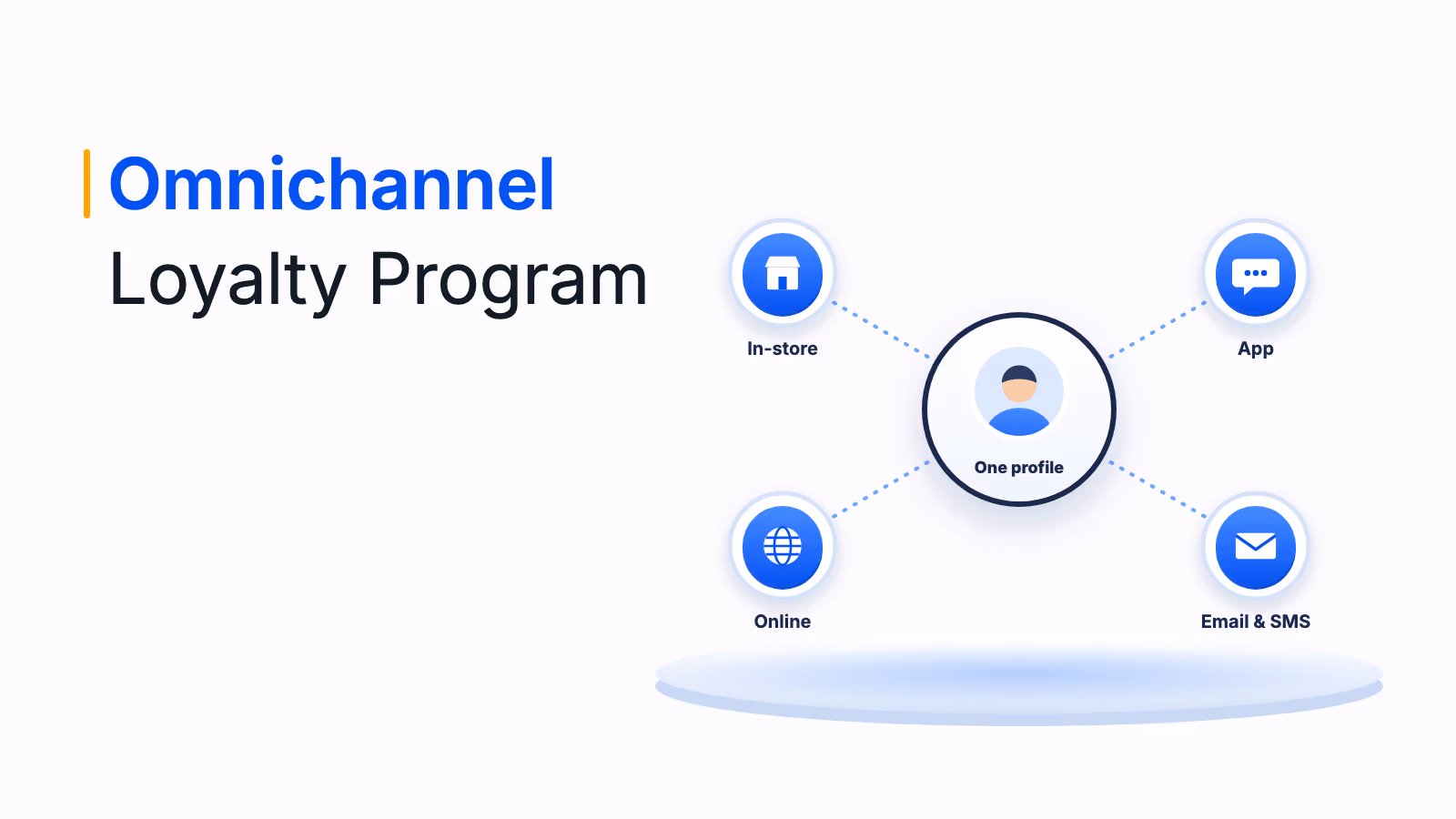 Omnichannel Loyalty Program: Benefits and How to Build One