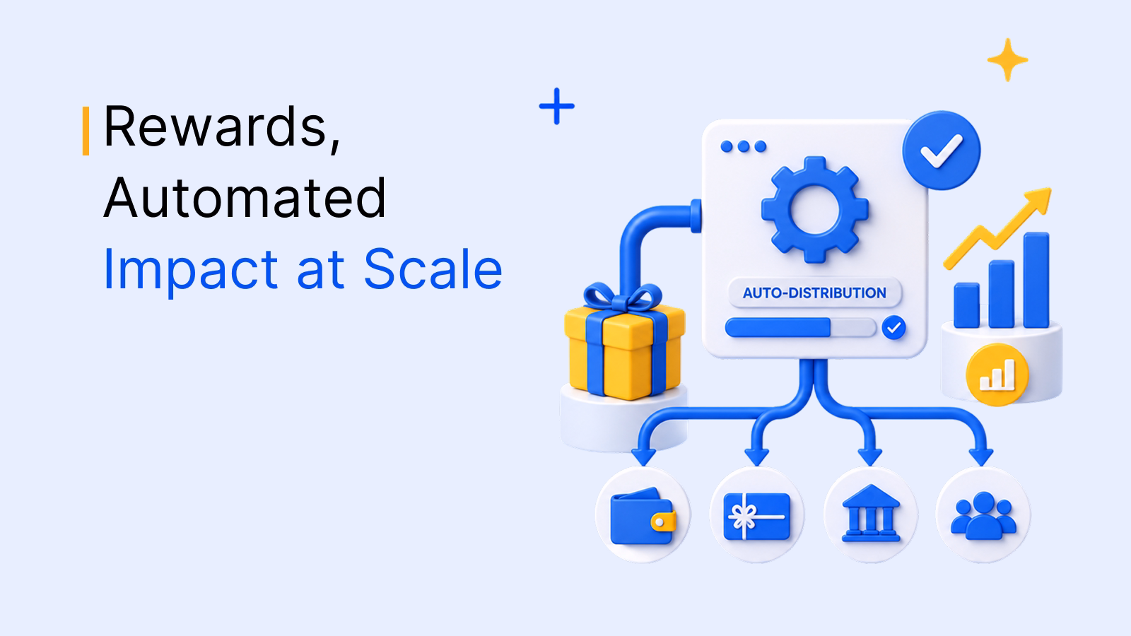 How companies automate reward distribution at scale