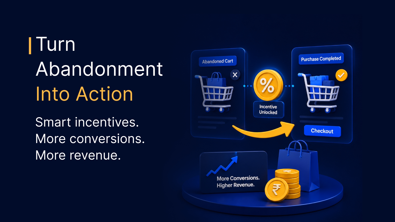 Incentives that reduce cart abandonment in ecommerce today
