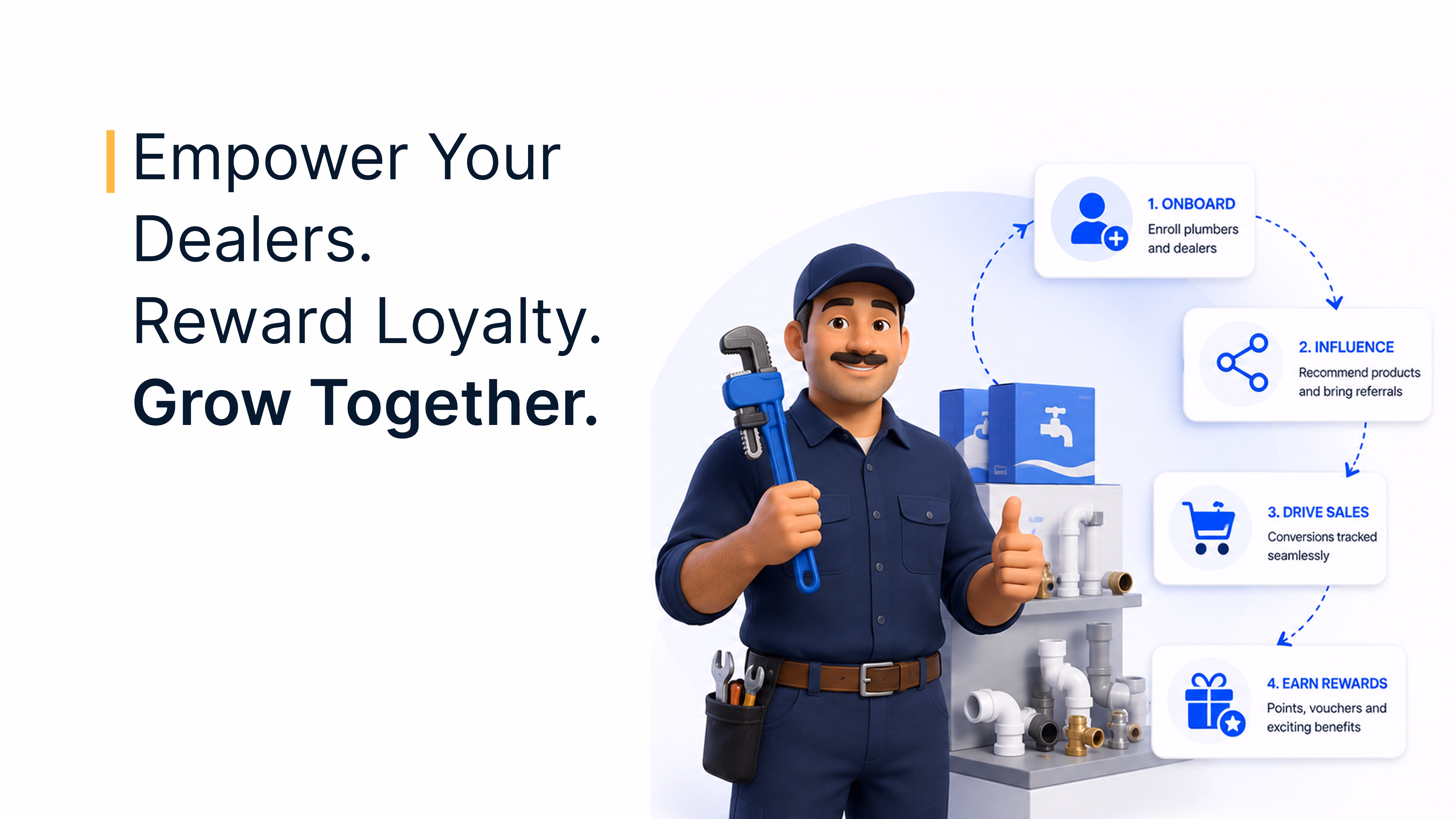 How to Build an Influencer Loyalty Program for Plumbers and Dealers