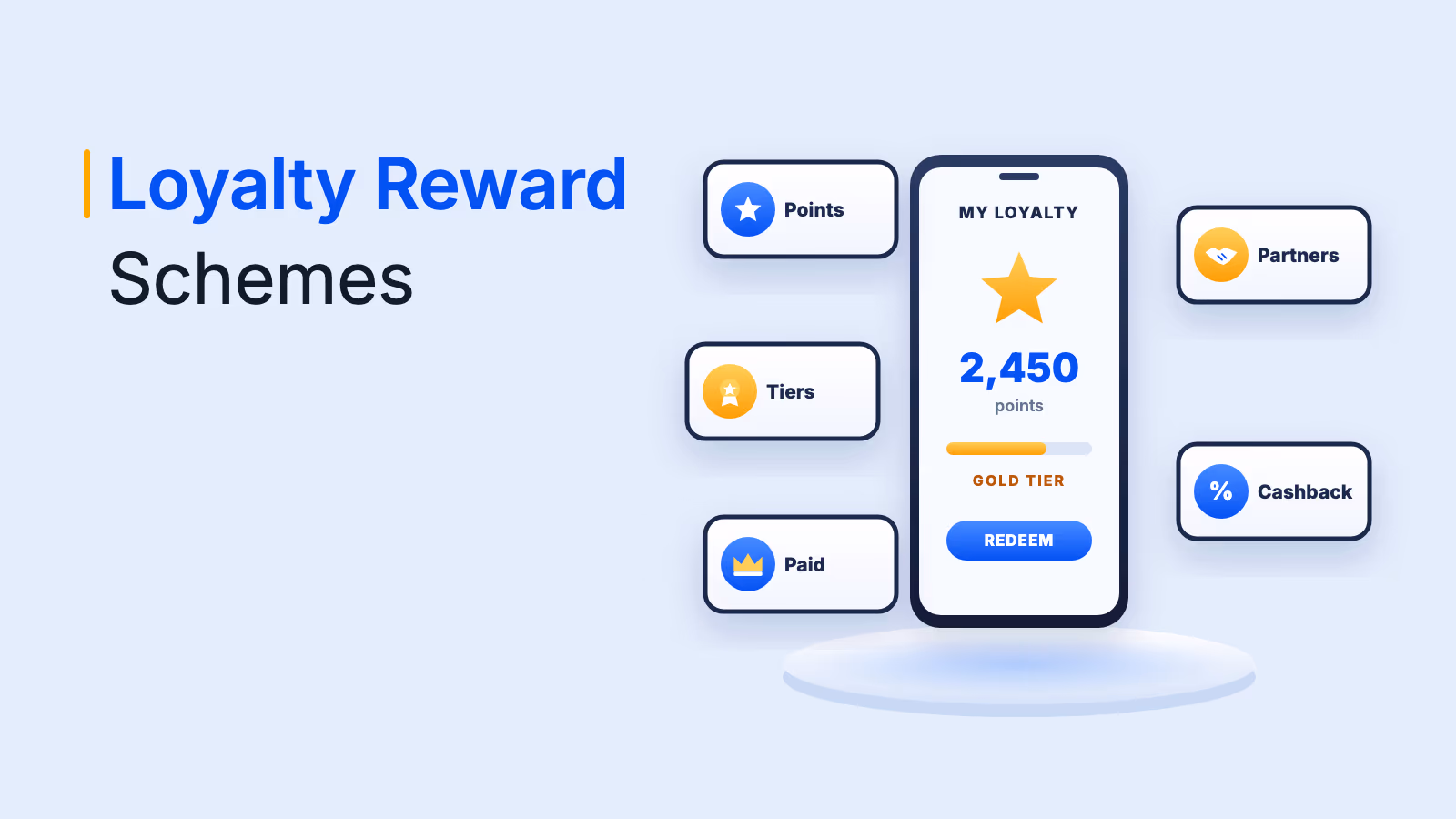 Loyalty Reward Schemes: Types, Benefits and Examples