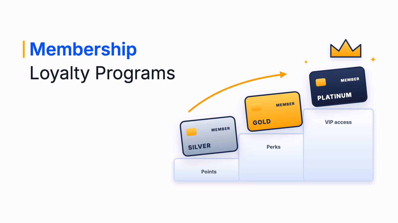 Membership loyalty programs: Types, components and trends