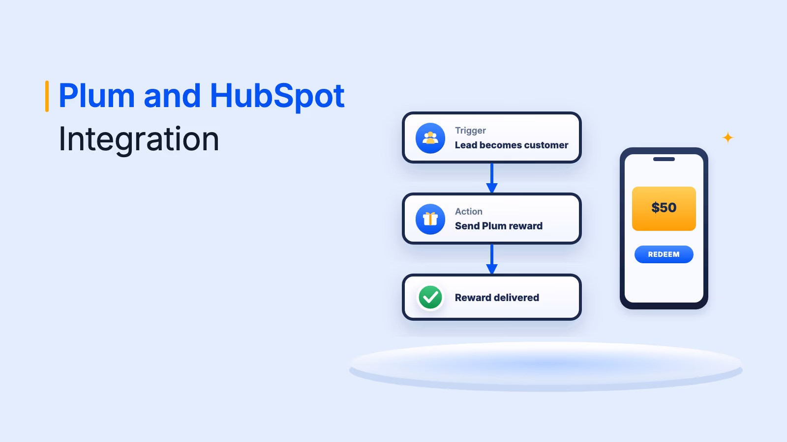 Xoxoday Plum and HubSpot: Automate Rewards From Your CRM