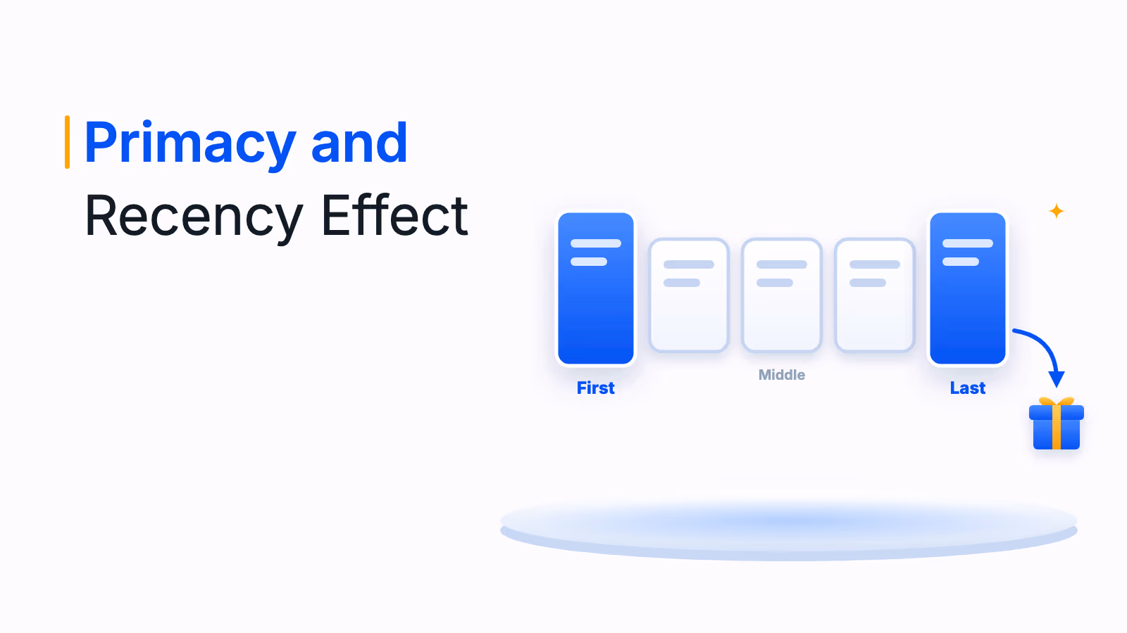 Primacy and Recency Effect in Marketing: How to Use It