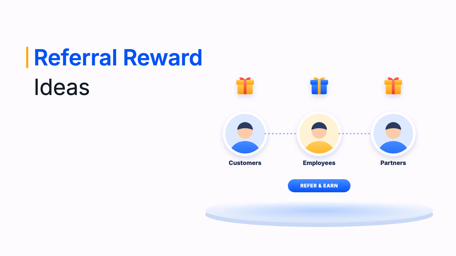 Referral Reward Ideas for Customers, Employees & Partners