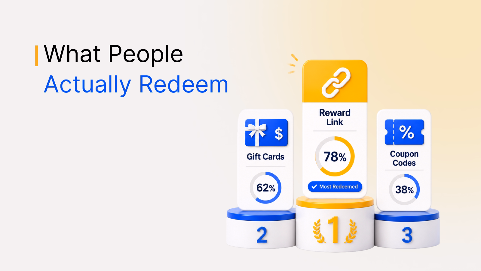 Reward links vs gift cards vs coupon codes: which one actually gets redeemed