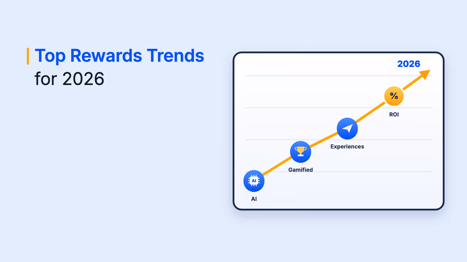 Top Rewards Trends for 2026: 17 Shifts to Know