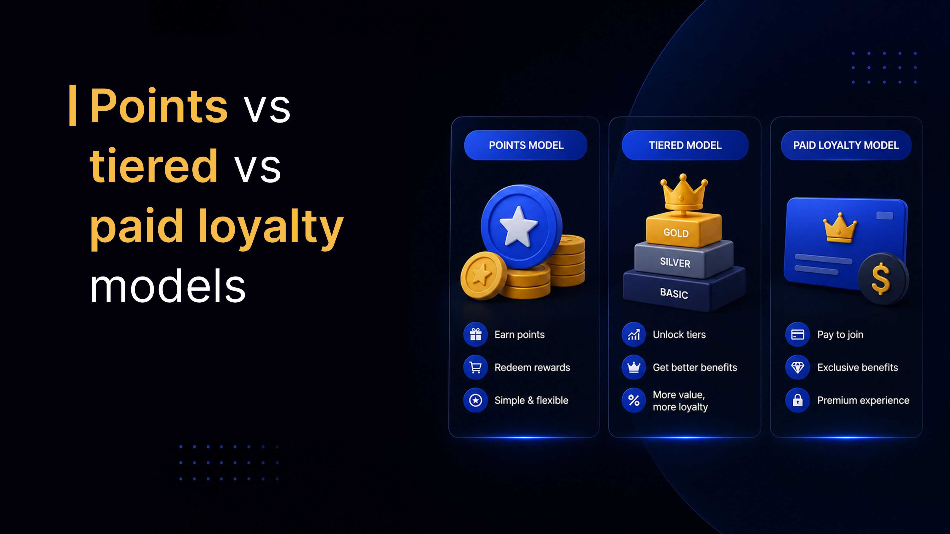 Types of Loyalty Programs: Points, Tiered, and Paid Models Compared