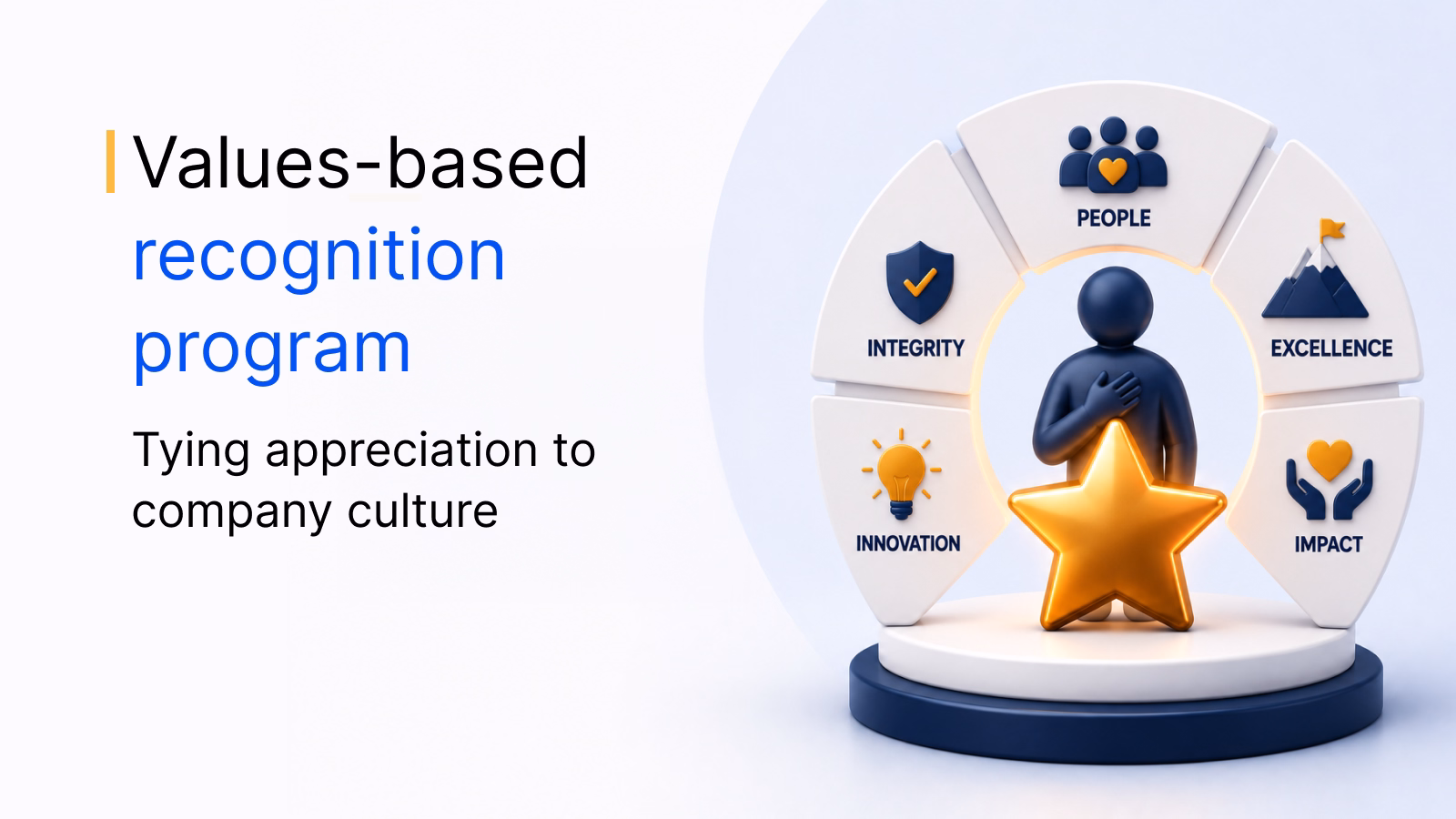Values-based recognition program: a complete guide for HR leaders