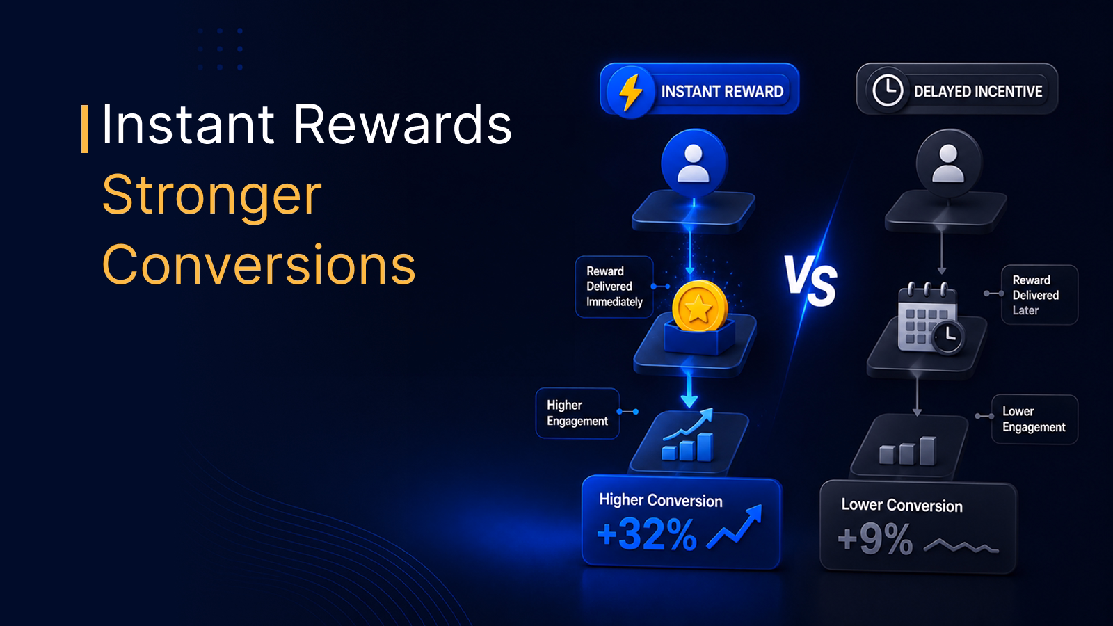 Virtual Prepaid Visa Cards: The Guide to Instant Global Rewards