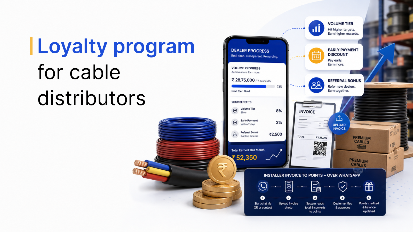 Dealer Loyalty for Cable and Wire Distributors