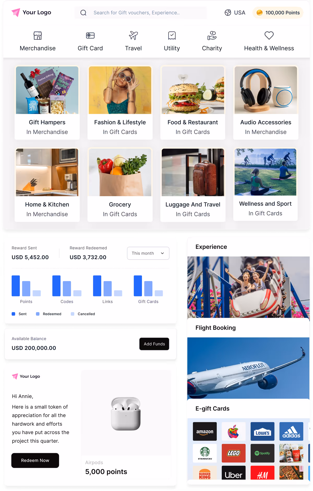 Plum rewards platform dashboard