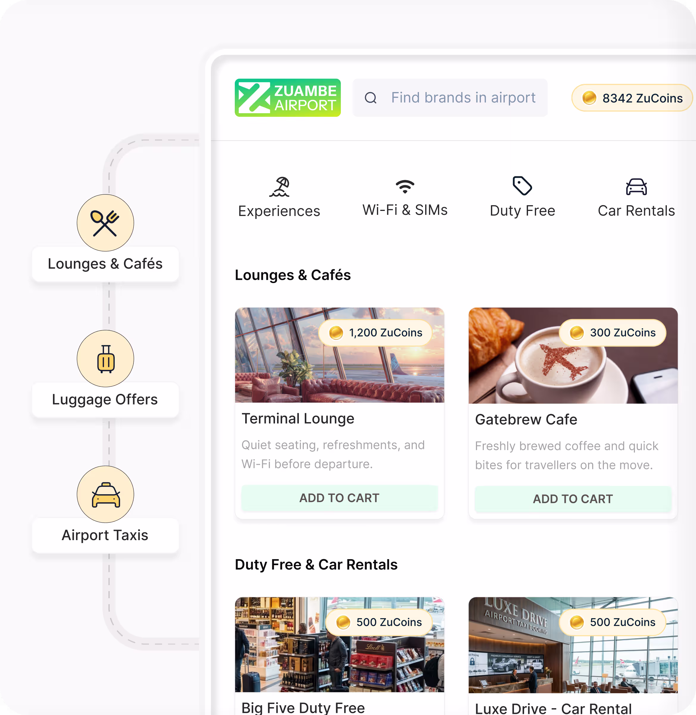 Coalition loyalty - shared rewards across partner brands