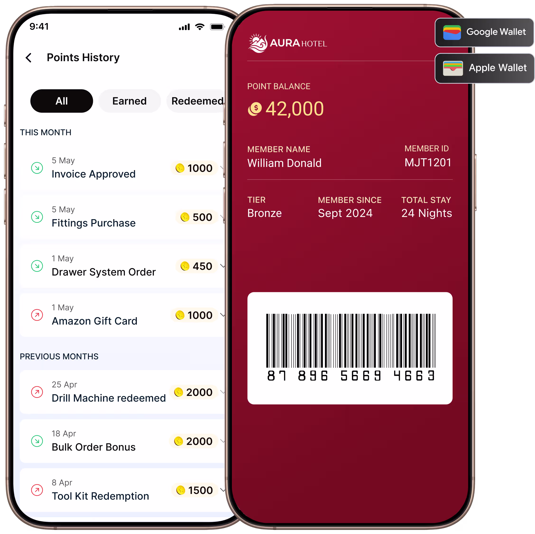 Digital wallet rewards workflow