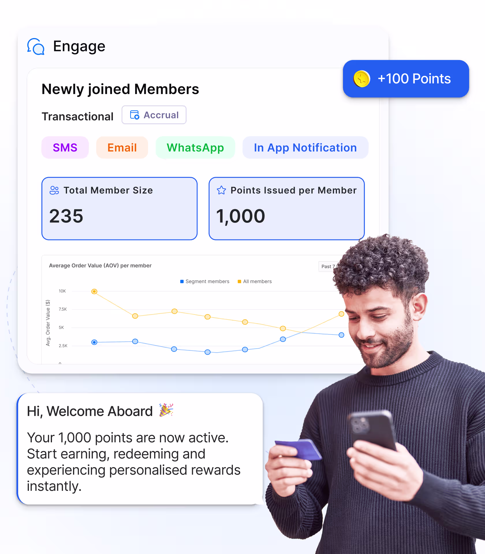 Loyalife member engagement interface