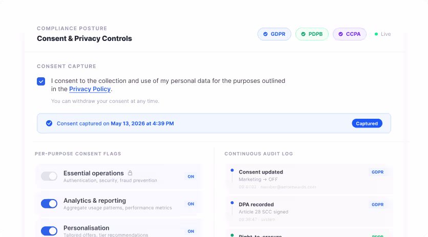 Loyalife compliance posture - per-purpose consent flags and continuous audit log aligned to GDPR, DPDP, and CCPA.