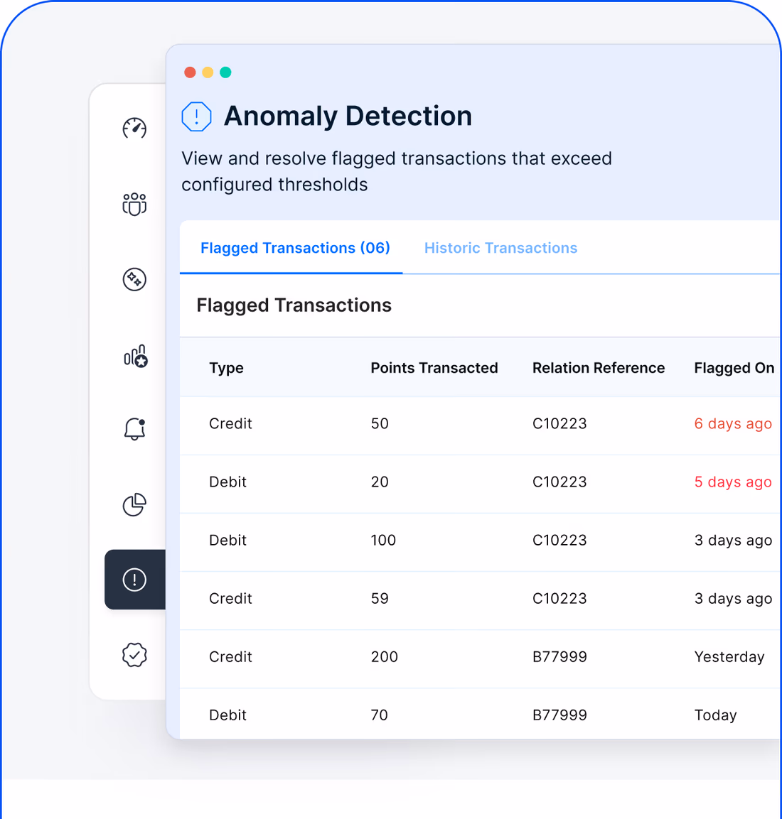 Anomaly detection screen reviewing flagged transactions before payout