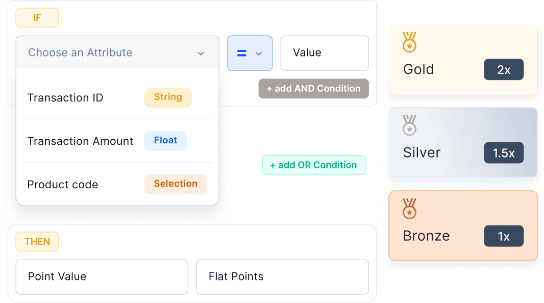 Rules IF THEN builder with tier multipliers