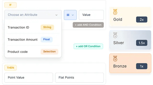 Rule builder choosing an attribute and condition, with tier point multipliers