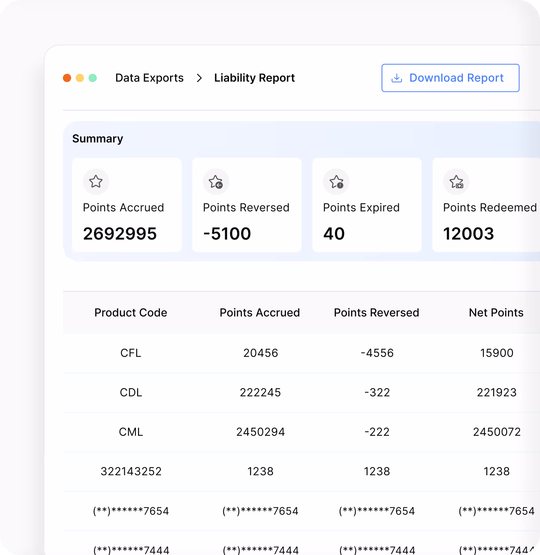 Liability reports dashboard