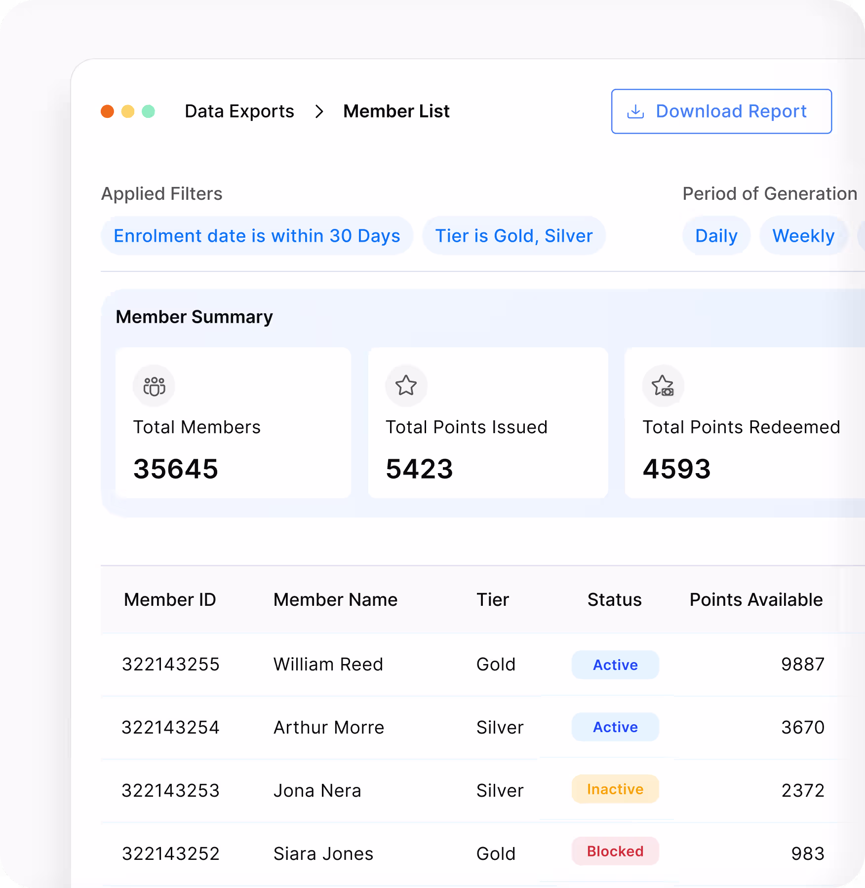 Member reports dashboard