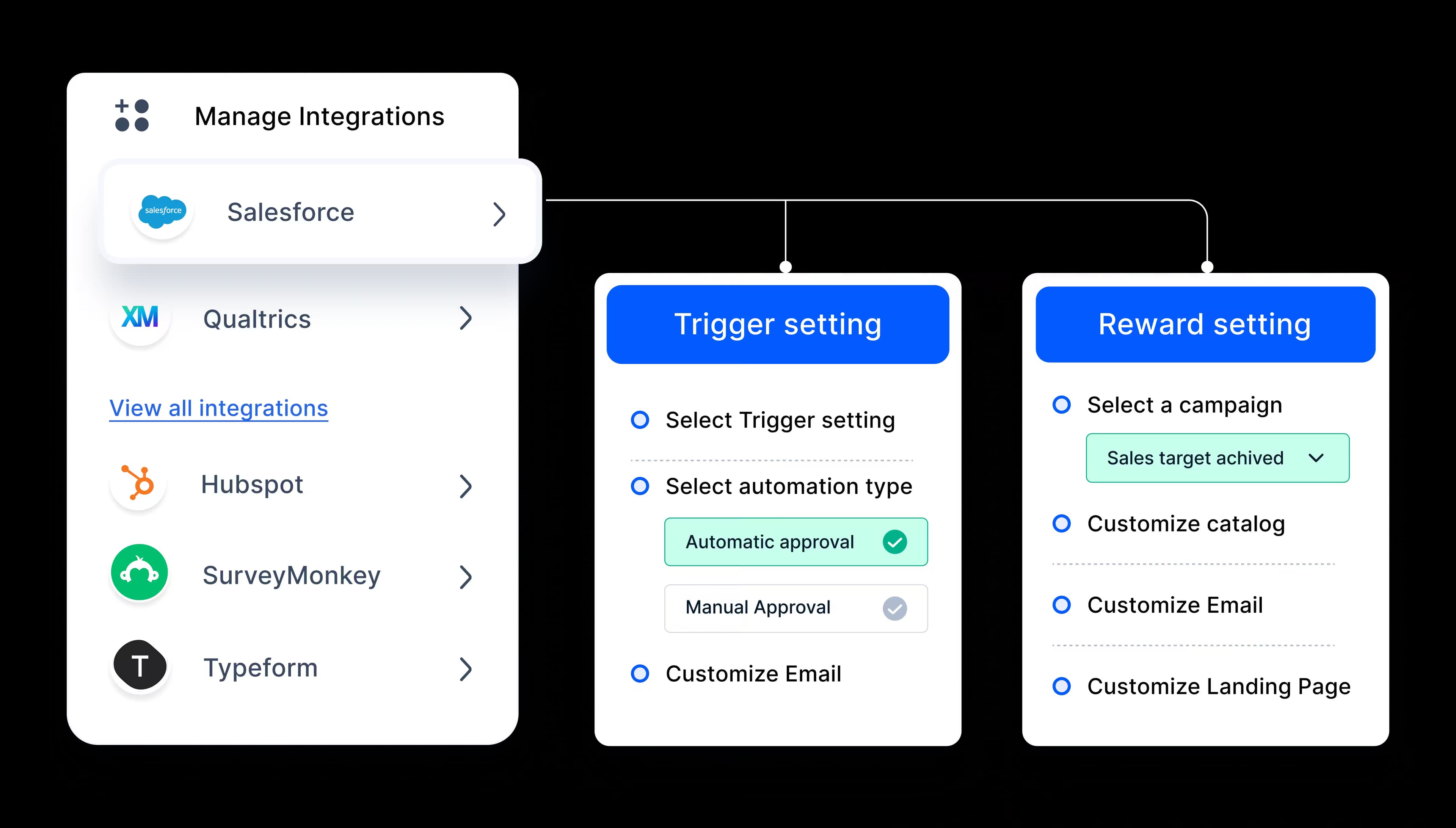 Trigger rewards on verified prospect actions