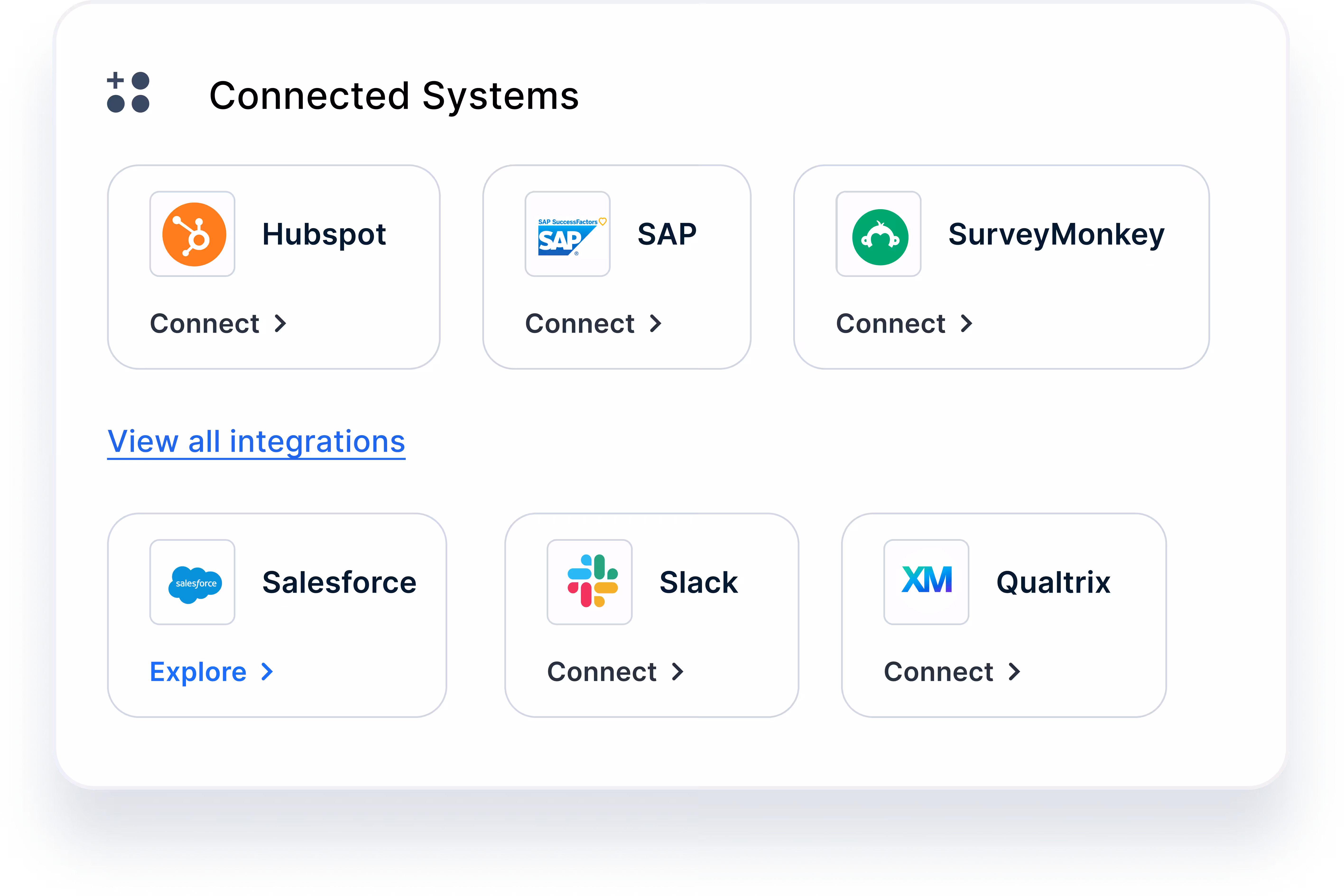 Connect to your existing ABM and CRM stack