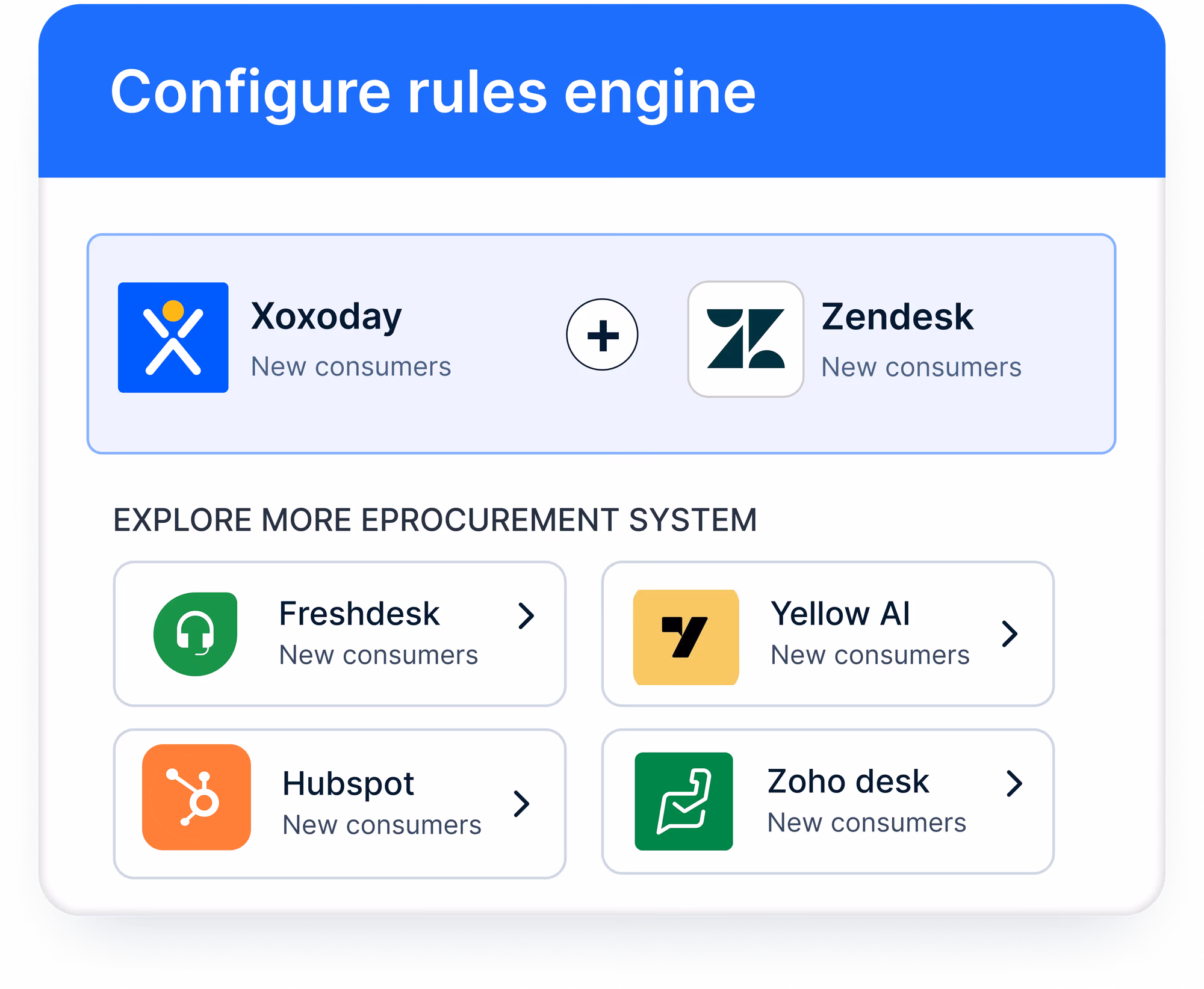 Configure campaign rules