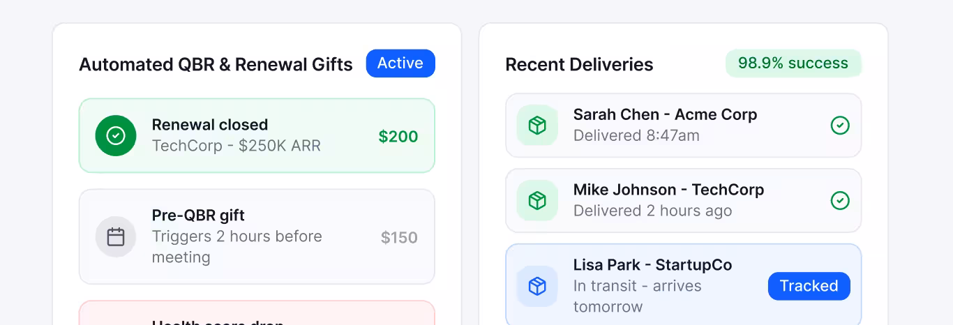 QBRs and renewals rewards