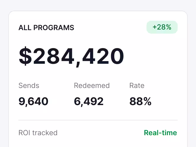 Track every program