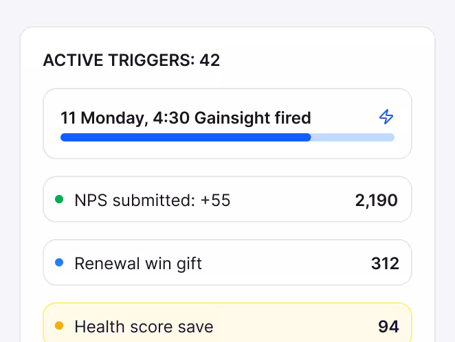 Trigger every moment