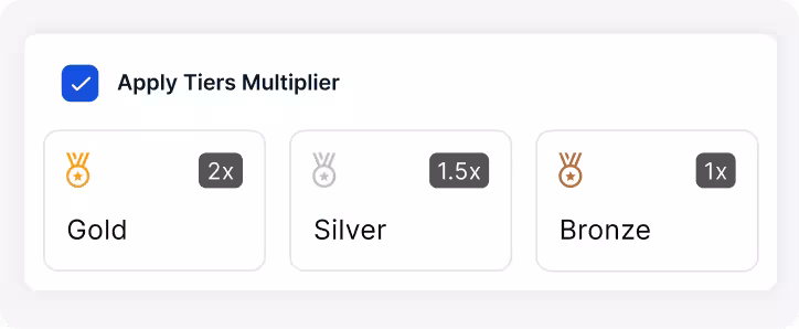 Tier-based catalog access