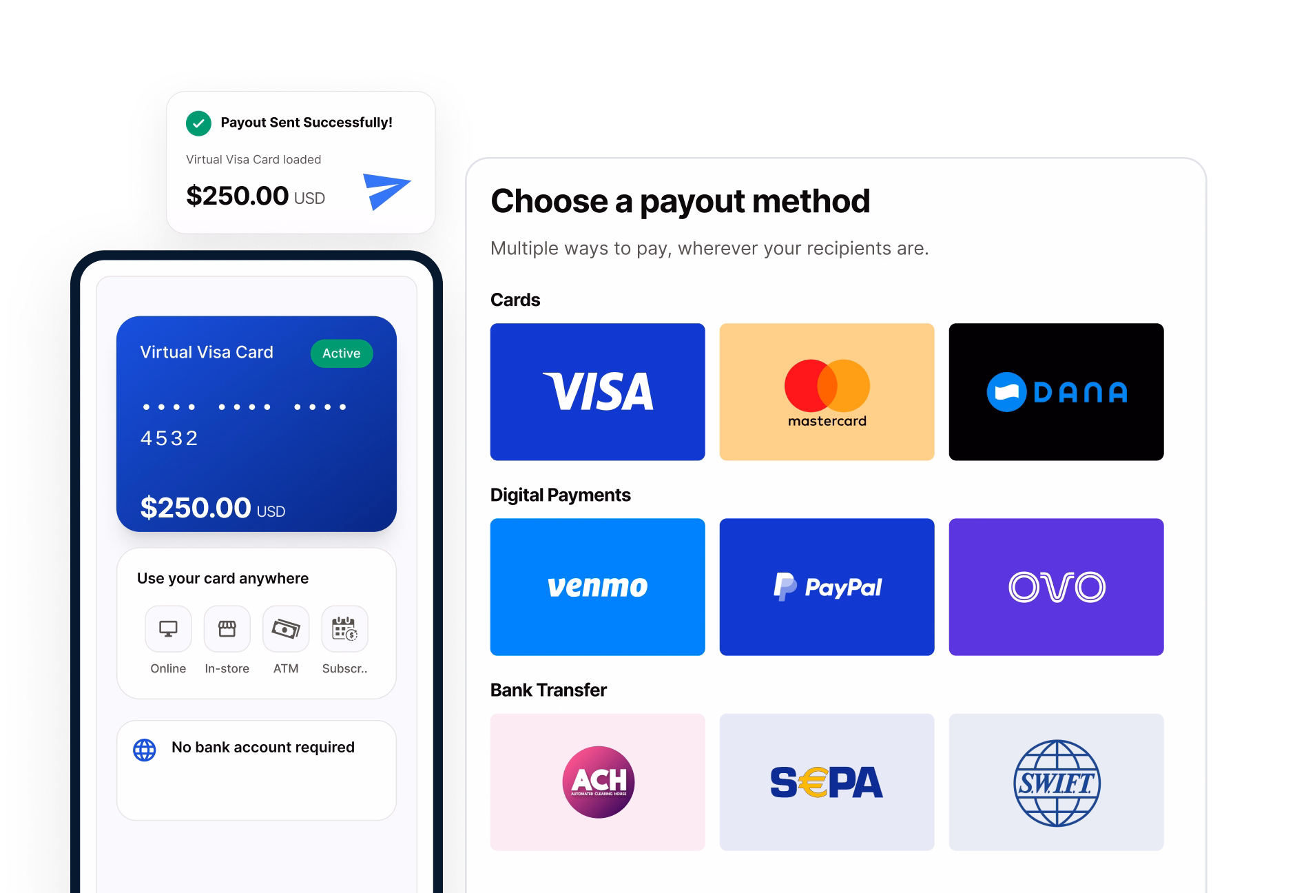 Pay in whatever way recipients prefer