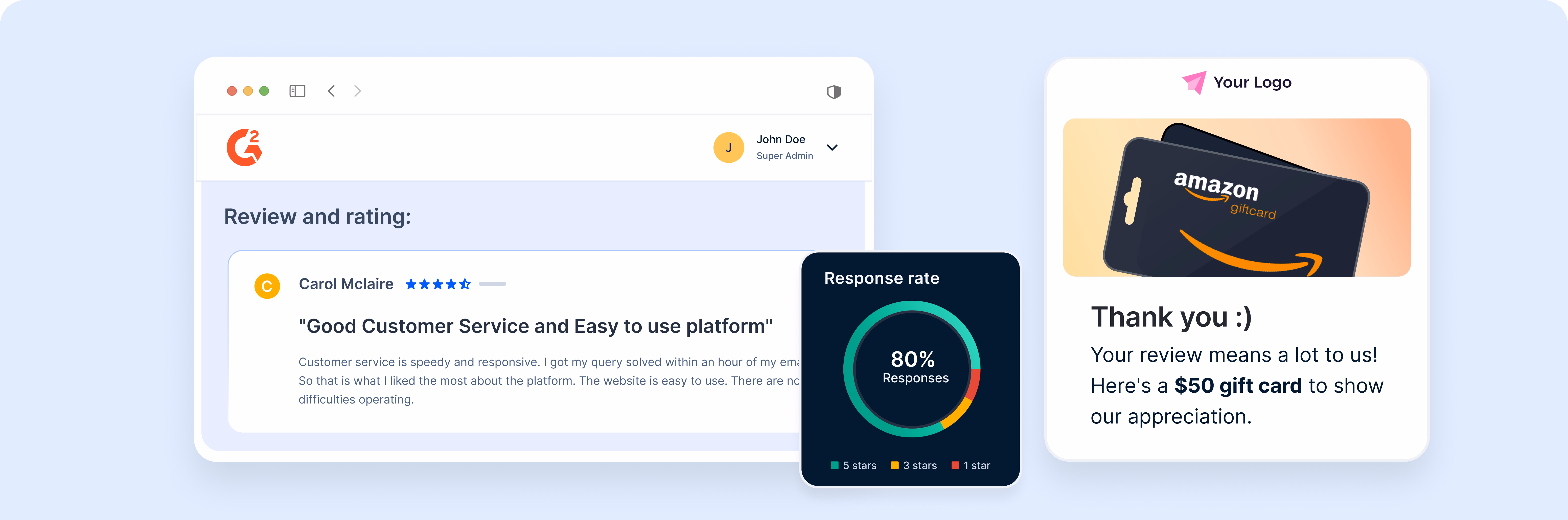 Reviews and advocacy