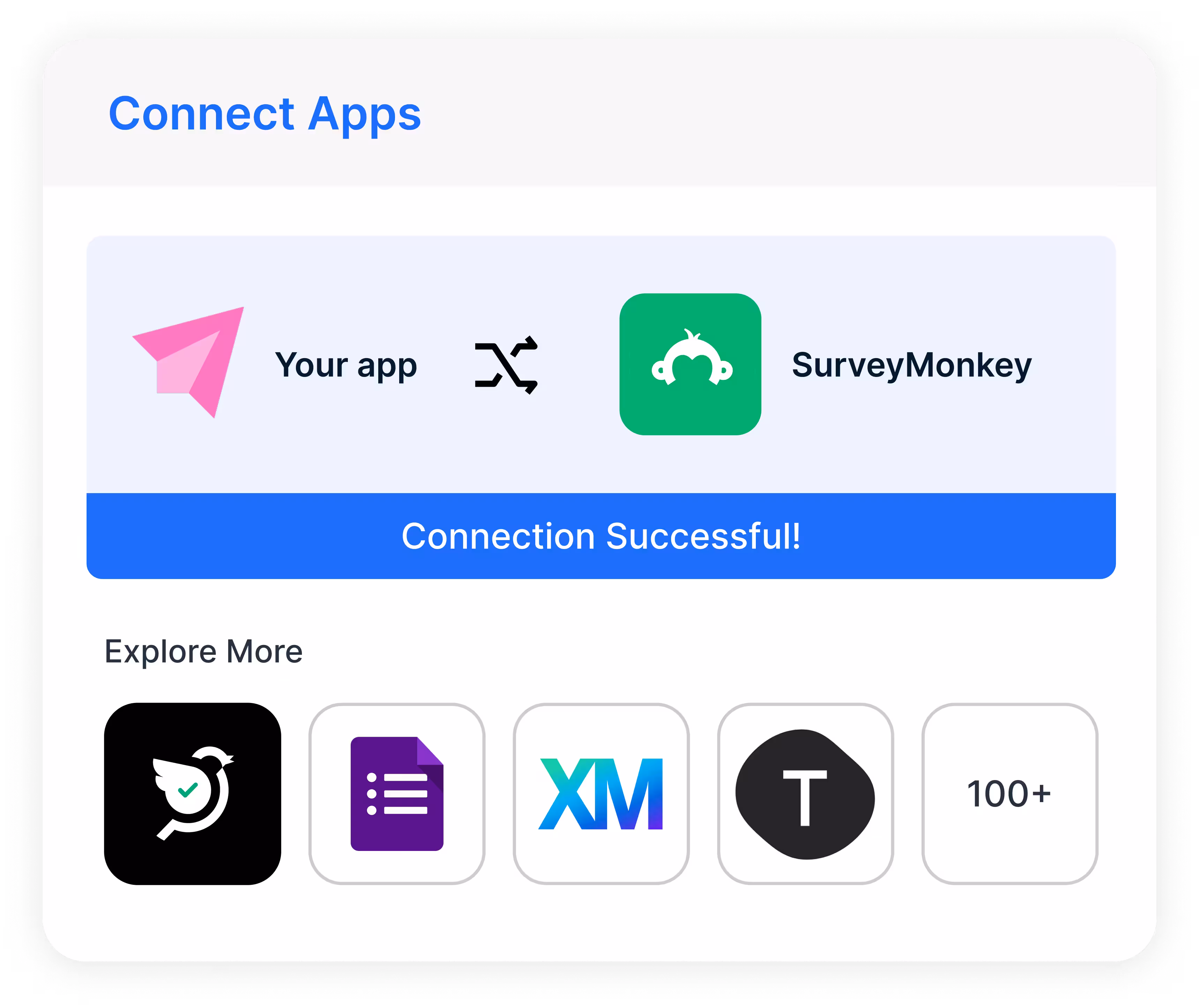 Survey incentives platform integration with SurveyMonkey, Qualtrics, and Typeform