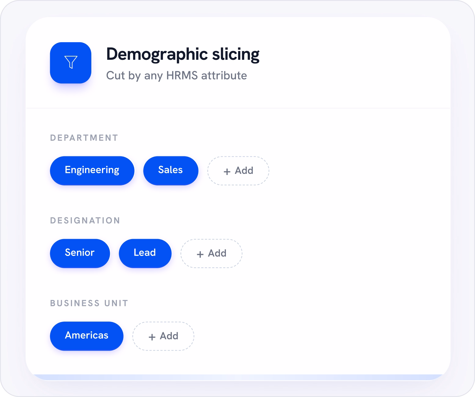 Sentiment and emotion analysis by demographic
